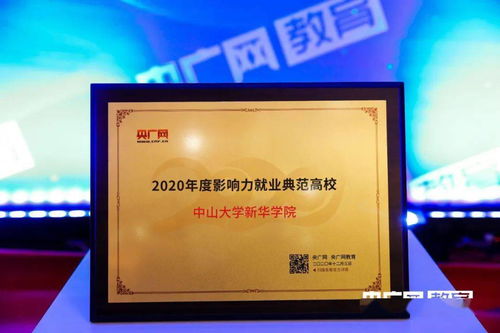 育才育德，成績斐然——中大新華2020年度獎項榜單盤點暨新朵朵智慧托育成果展示