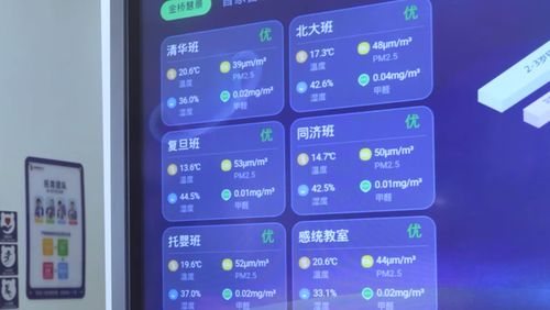 托育行業何以成為新風口？佳諾智慧托育與新朵朵的實踐啟示